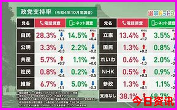 北京的旅游景点都要预约吗