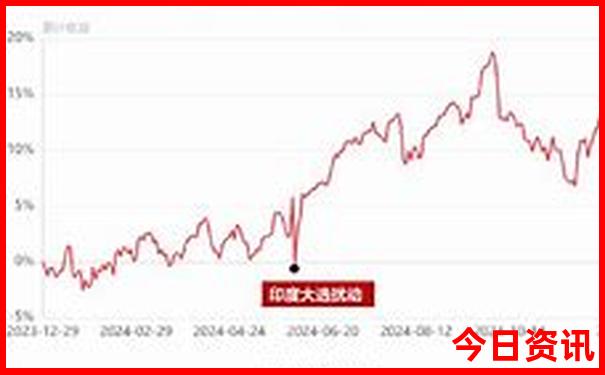 黎川一日游最佳去处
