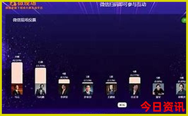 楚雄附近适合孩子玩的地方